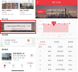 科技赋能精准租房 使用「巴乐兔」实时掌握房租动态，让押金不再心头